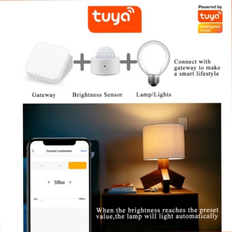 Cảm Biến PIR Thông Minh TUYA, Zigbee 3.0, Độ Nhạy Cao Bảo / Bảo Hành 12 Tháng