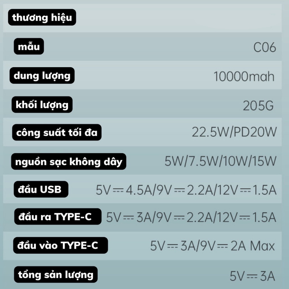 Pin Sạc Dự Phòng Không Dây 10000mah sạc nhanh PD 22.5W  - Sạc dự phòng mini từ tính