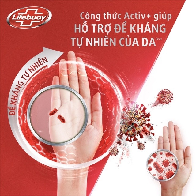 Xà bông cục lifebuoy 90g 125g đỏ, xanh, khổ qua, sảng khoái chính hãng