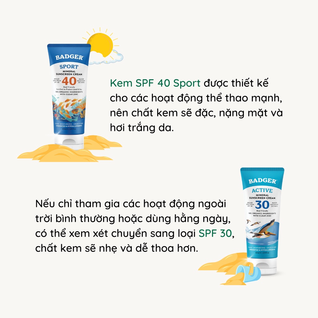 Kem chống nắng vật lý BADGER SPF 30 40 sunscreen cho mặt và body trẻ sơ sinh, em bé, người lớn - 87mL