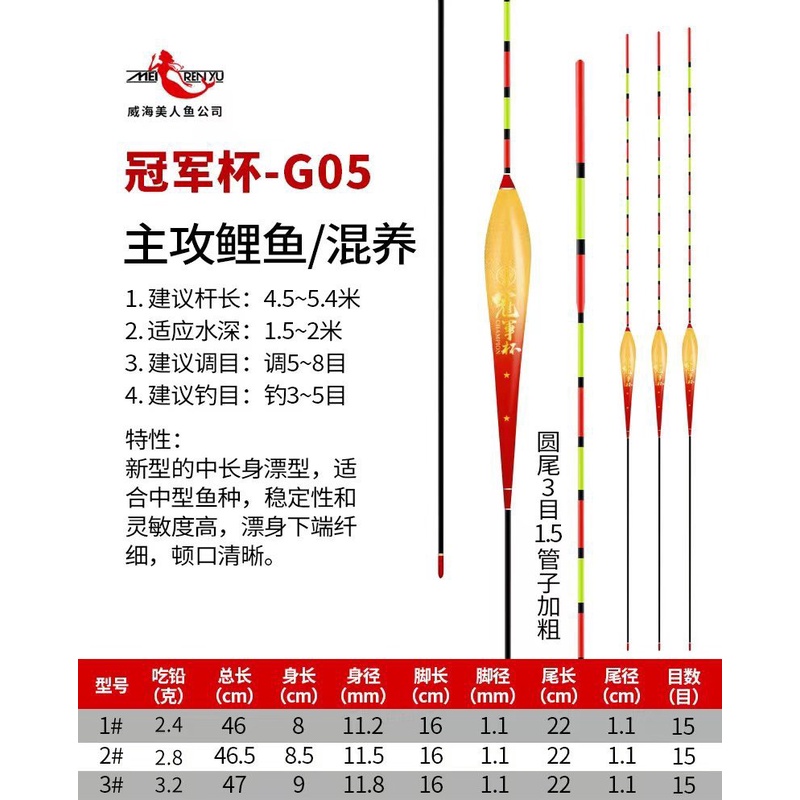 Phao câu đài mỹ nhân ngư- G05 chính hãng