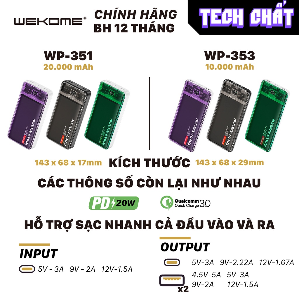 Pin dự phòng sạc nhanh 22,5w dài trong suốt 20000 mAh chính hãng wekome kingkong cho iPhone android Tech chất WP 351 353