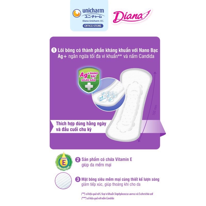 Băng vệ sinh Diana Sensi kháng khuẩn hàng ngày