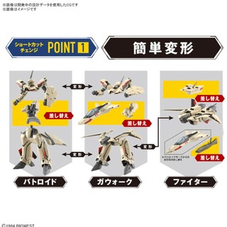 Mô hình lắp ráp HG 1/100 YF-19