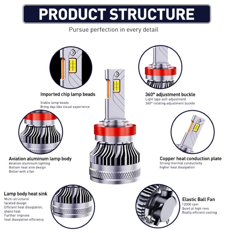 Đèn pha led H4 S12 Super Light 75W 28000LM hiệu suất cao - chính hãng