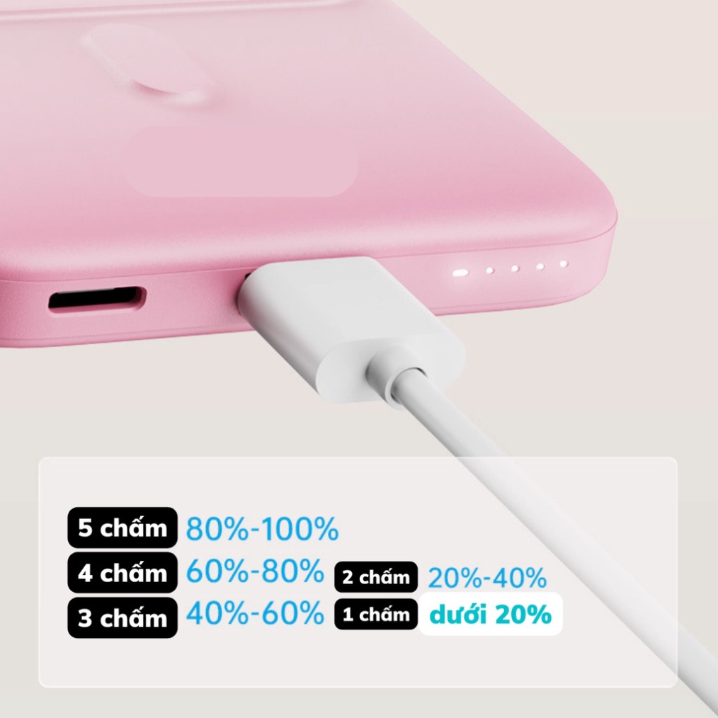 Pin Sạc Dự Phòng Không Dây 10000mah sạc nhanh PD 22.5W  - Sạc dự phòng mini từ tính