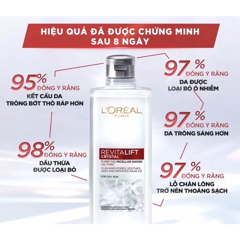 Nước Tẩy Trang Làm Sạch Cho Da Dầu L'oreal Revitalift Crystal Purifying Micellar Water 95ml
