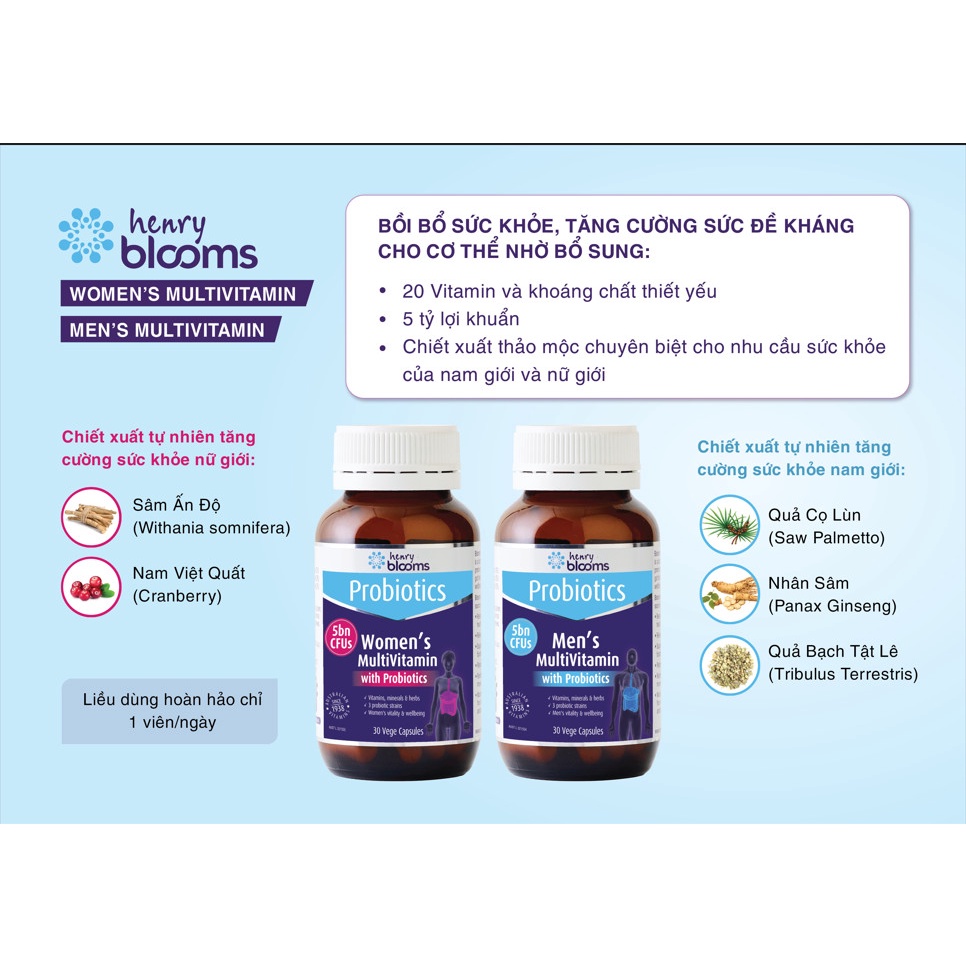 (Mua 1 tặng 1) Men's Multivitamin with Probiotics Henry Blooms Úc (Date: 04/2024)