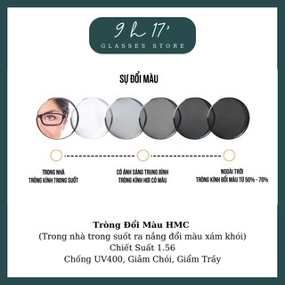 Tròng kính đổi màu, tròng kính chống ánh sáng xanh, tròng kính chống uv, tròng kính chống trầy xước 9h17