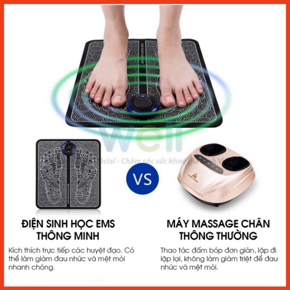 Thảm Massage Chân Xung Điện EMS Có LED Hiển Thị, 6 quy cách massas Bàn Chân, Giúp lưu thông Khí Huyết, giảm đau Mỏi-MXC2