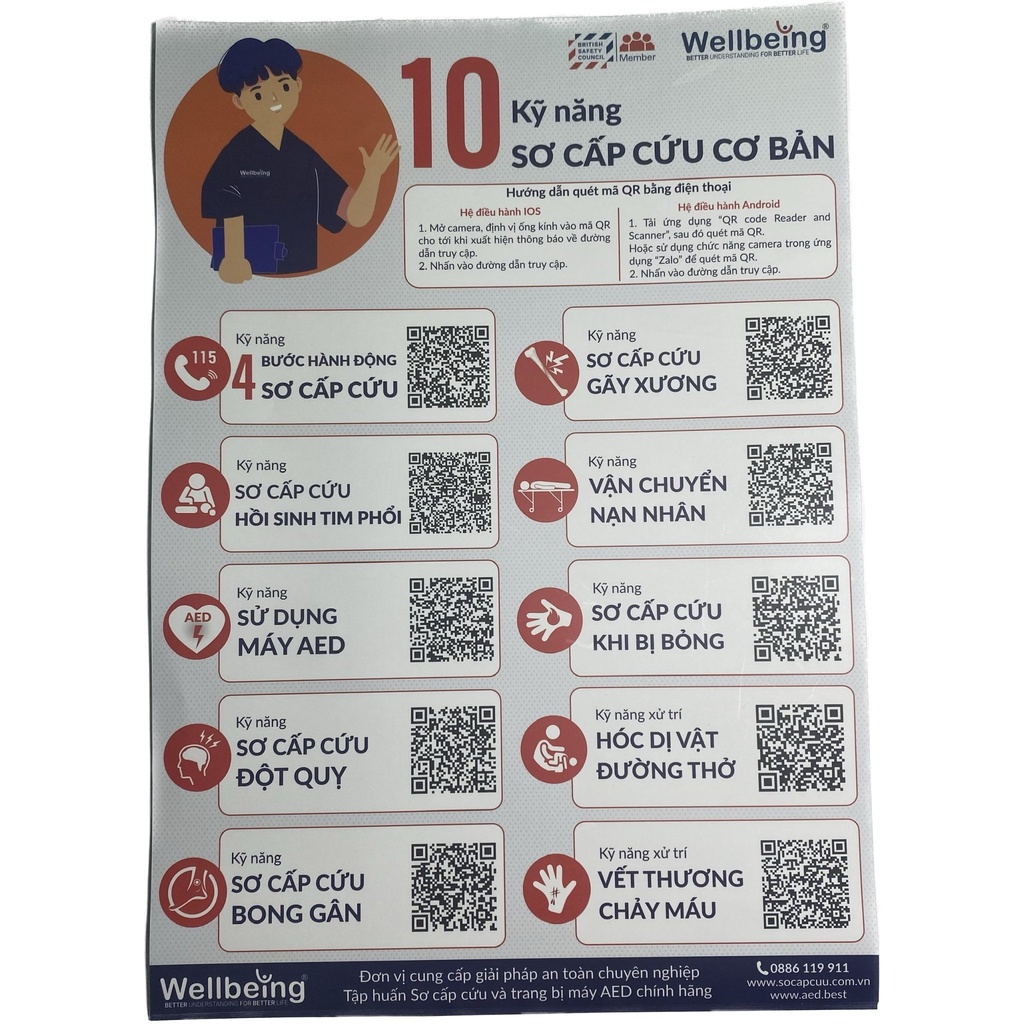 Bộ 10 Kỹ Năng Sơ Cứu Khẩn Cấp Wellbeing