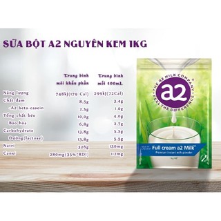 Sữa bột a2 nguyên kem 1kg