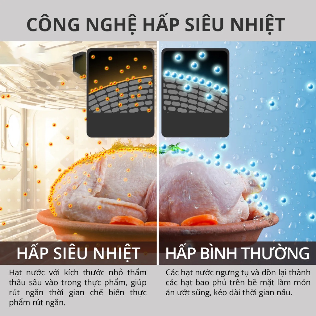 Lò Chiên Không Dầu hơi nước Mishio MK319 Cao Cấp Dung tích 26L - Hàng Chính Hãng