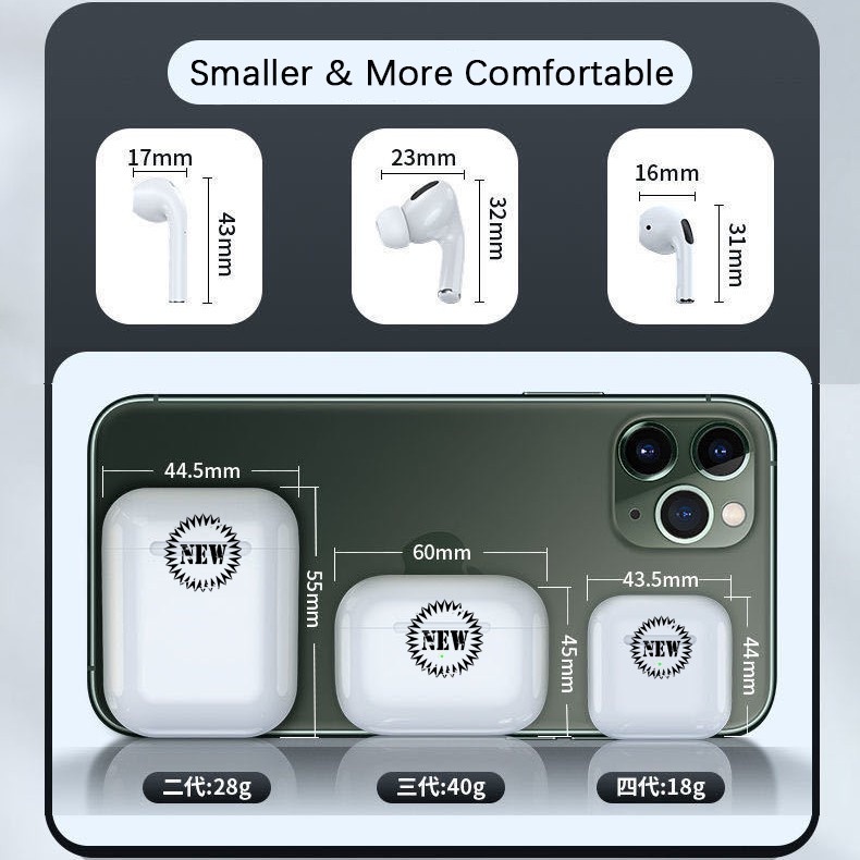 Tai Nghe Bluetooth Không Dây Tws inpods Pro4 Cho Android Và xiaomi