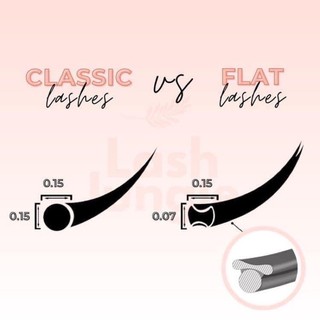 Mi flat mix size