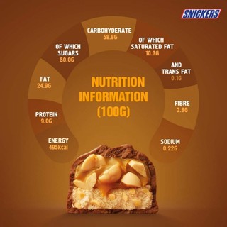 Kẹo Socola Bounty nhân dừa, Snickers - Mars - Đức 🇩🇪🇩🇪