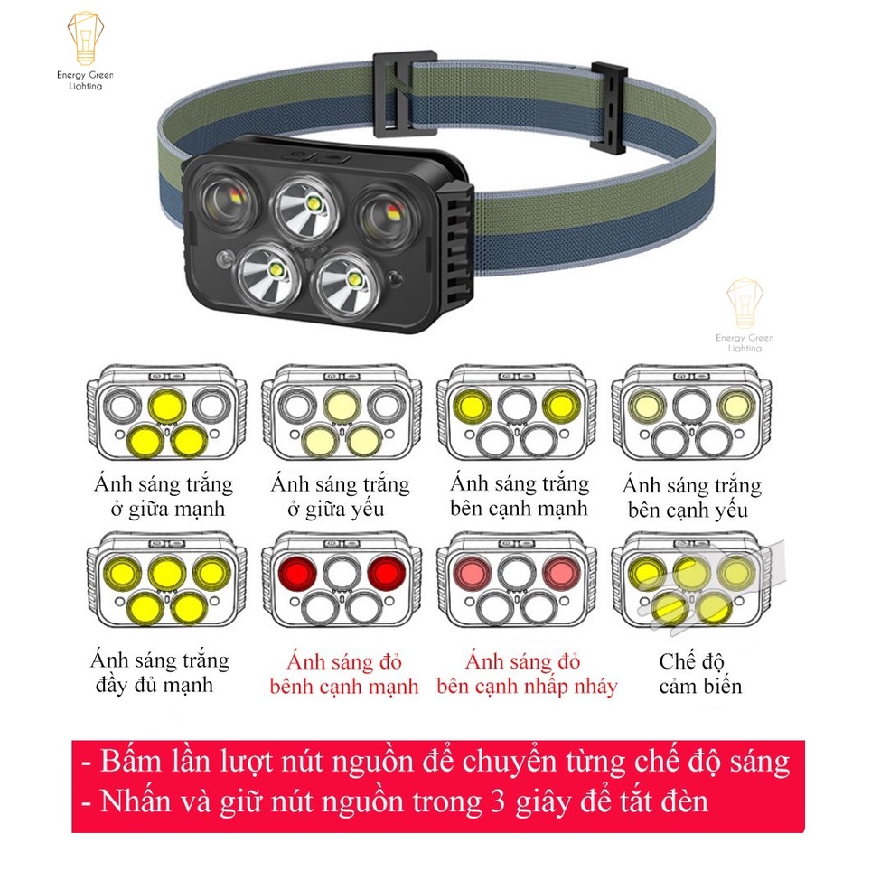 Đèn Pha Đội Đầu Xoay Cảm Ứng  Energy Green Lighting TD16602 - 7 Chế độ sáng - Chip LED Siêu Sáng - Dung lượng Pin Lớn