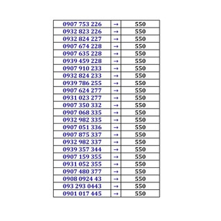sim số mobifone sim vina sim dễ nhớ