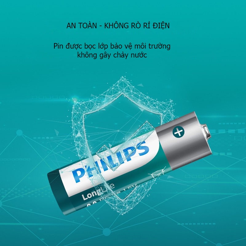 [04 viên] Pin tiểu 1,5V AA AAA chính hãng Philips - Pin dành cho đồ chơi, điều khiển từ xa