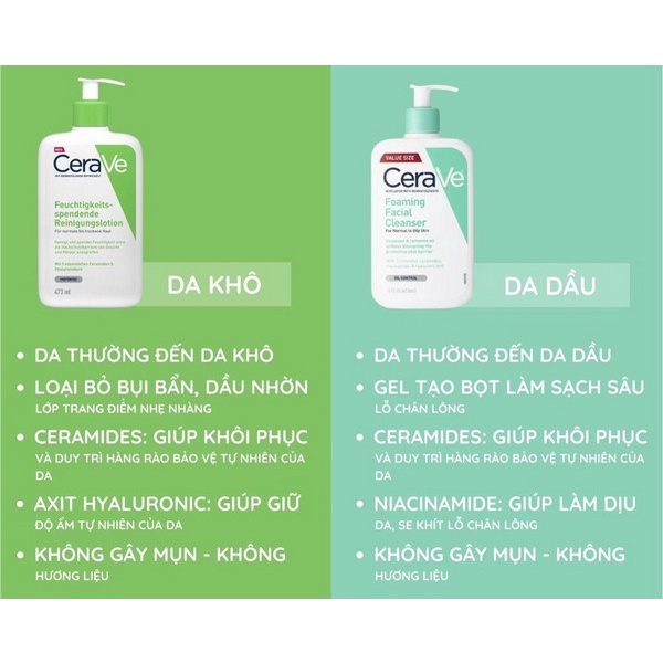 Sữa Rửa Mặt Cerave Foaming Facial Cleanser Dành Cho Da Dầu, Da Khô, Da nhạy cảm.