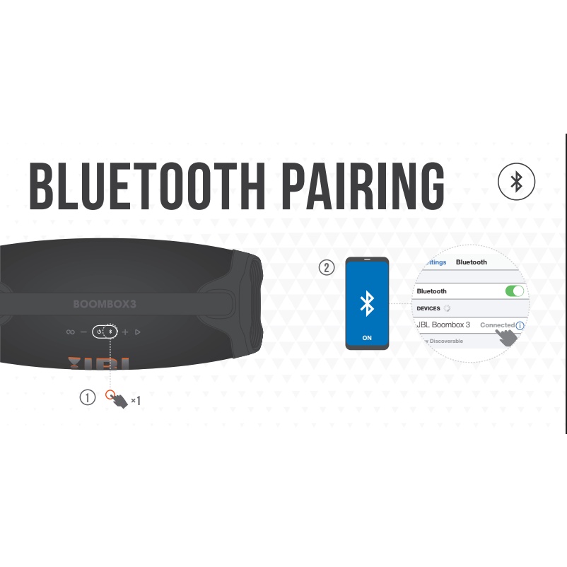 Loa JBL Boombox 3  HÀNG CHÍNH HÃNG BẢO HÀNH 12 THÁNG