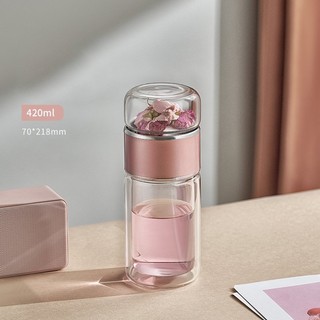 Bình thủy tinh, giữ nhiệt 2 lớp thủy tinh cao cấp có lõi lọc tặng  sitcker 3d + 2d