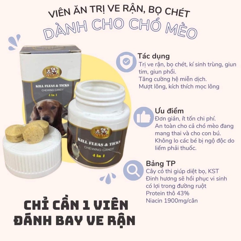 Kẹo trị rận, Viên nhai trị rận chó mèo