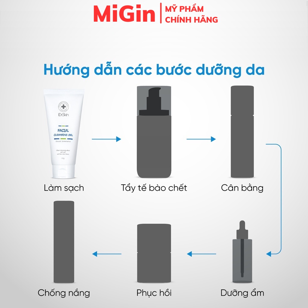 Sữa Rửa Mặt Idr Skin Facial Cleansing Gel