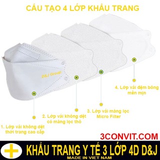 Box 10 chiếc khẩu trang KF94 4D D&J