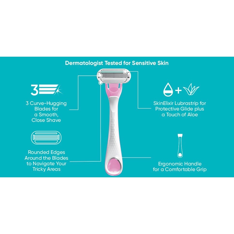 DAO CẠO 𝐆𝐢𝐥𝐥𝐞𝐭𝐭𝐞 𝐕𝐞𝐧𝐮𝐬 𝐒𝐞𝐧𝐬𝐢𝐭𝐢𝐯𝐞 𝐏𝐥𝐮𝐬 có rãnh bôi trơn nha đam Mỹ