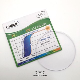 Tròng Chemi u6 chống ánh sáng xanh, chống UV bảo vệ mắt tròng cận viễn loạn