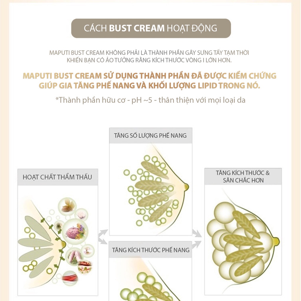 Kem Nở Ngực Maputi Organic Fragrance Bust Cream Hỗ Trợ Tăng Vòng 1 Thành Phần Hữu Cơ 60g nhập khẩu Nhật Bản