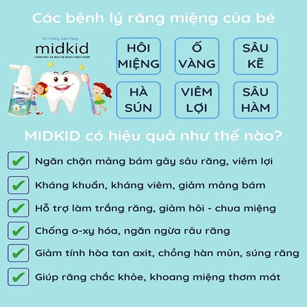 Xịt chống sâu răng Midkid (Dr.Green) | Chăm sóc và bảo vệ răng chắc khoẻ | 30ml