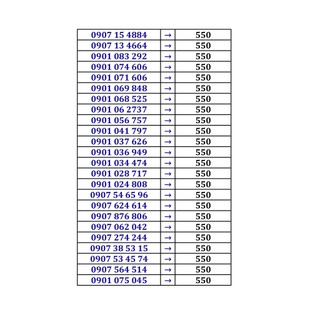 sim số mobifone sim vina sim dễ nhớ