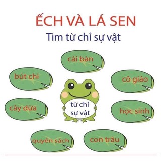 Bộ ếch lá sen ép plastic, đồ dùng hỗ trợ giảng dạy