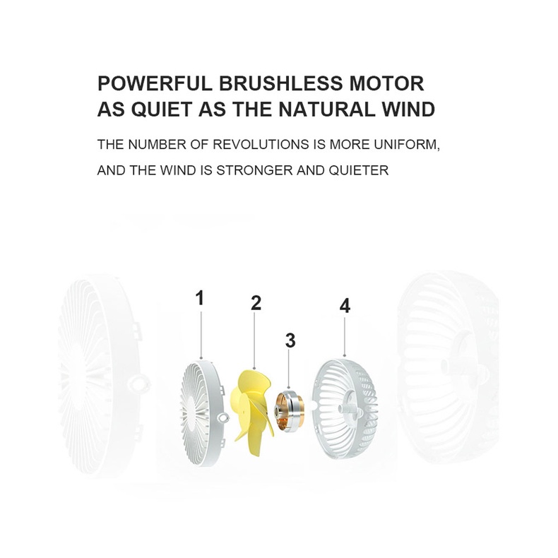 KANGJIA  Quạt Mini Để Bàn 6 inch Sạc USB Tiện Lợi