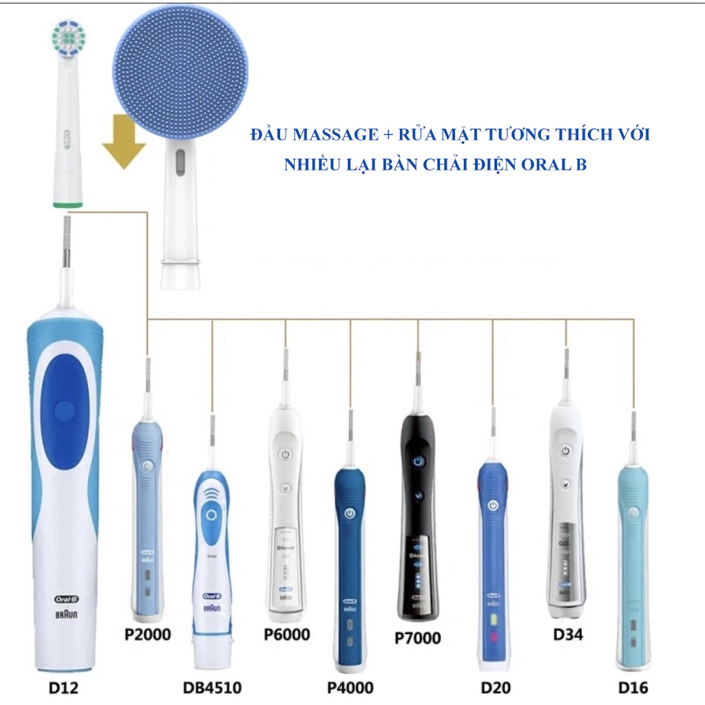 Đầu Rửa Mặt Và Massage Cho Bàn Chải Điện Oral-B