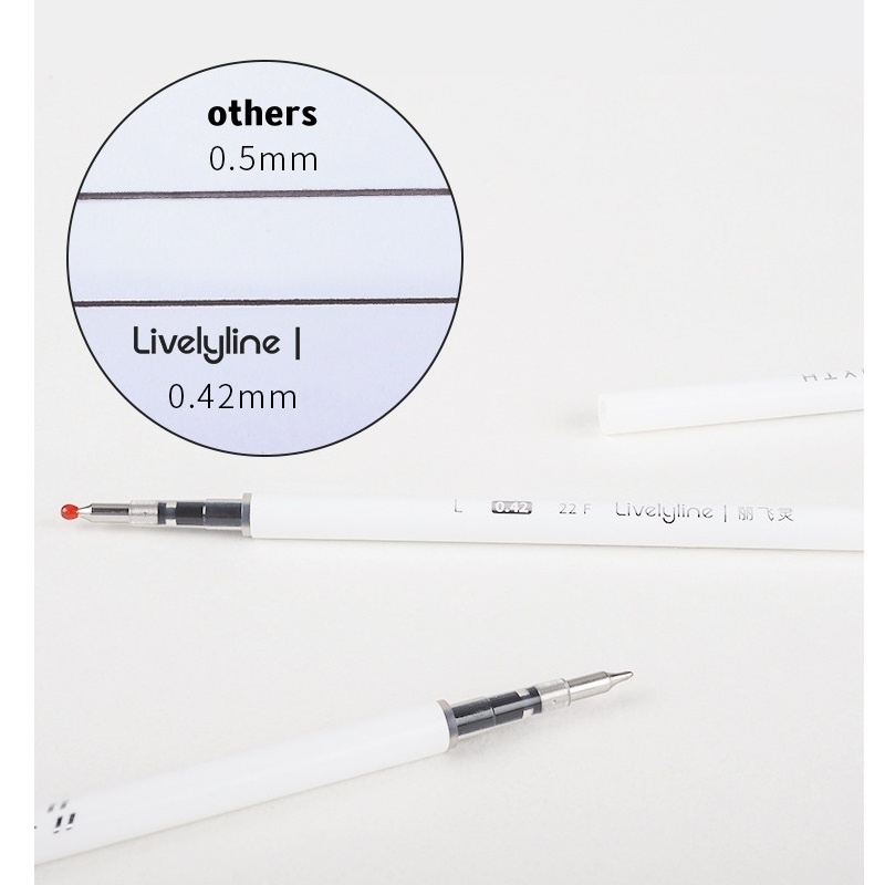 Set 4 Bút Bi Mực Đen Nhanh Khô Ngòi 0.42mm C7354