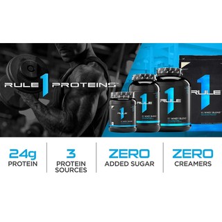 Tăng cơ Rule 1 Whey Blend 5lb (69-70 servings)
