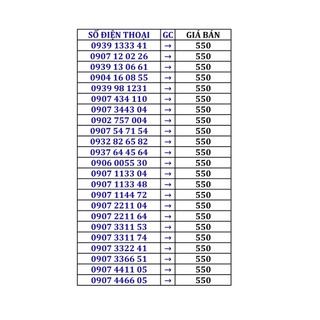 sim số mobifone sim vina sim dễ nhớ