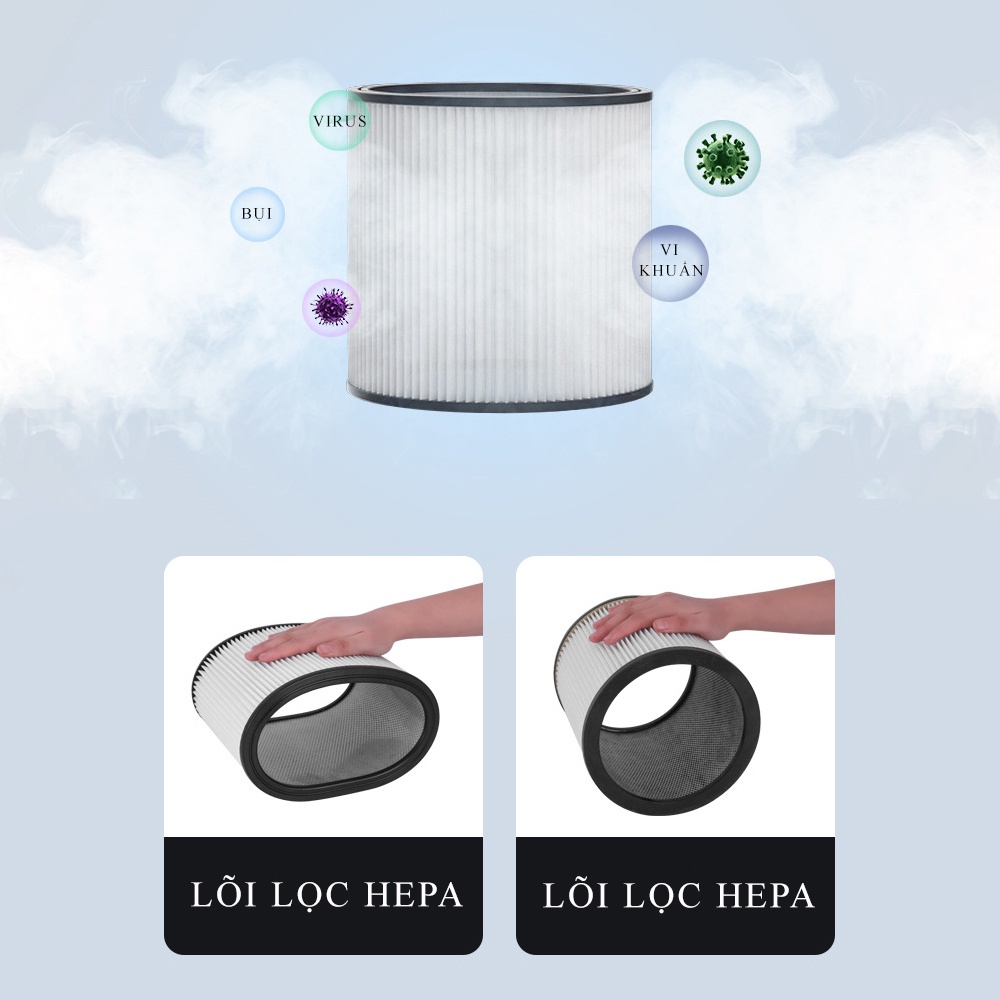 Bộ lọc lõi lọc quạt lọc không khí và máy lọc không khí ô tô các loại để thay thế