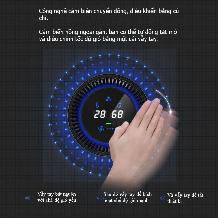 Máy lọc không khí, máy lọc không khí ô tô khử mùi - khử khuẩn - lọc bỏ khói, bụi mịn mùi hôi trong xe bảo hành 2 năm | BigBuy360 - bigbuy360.vn