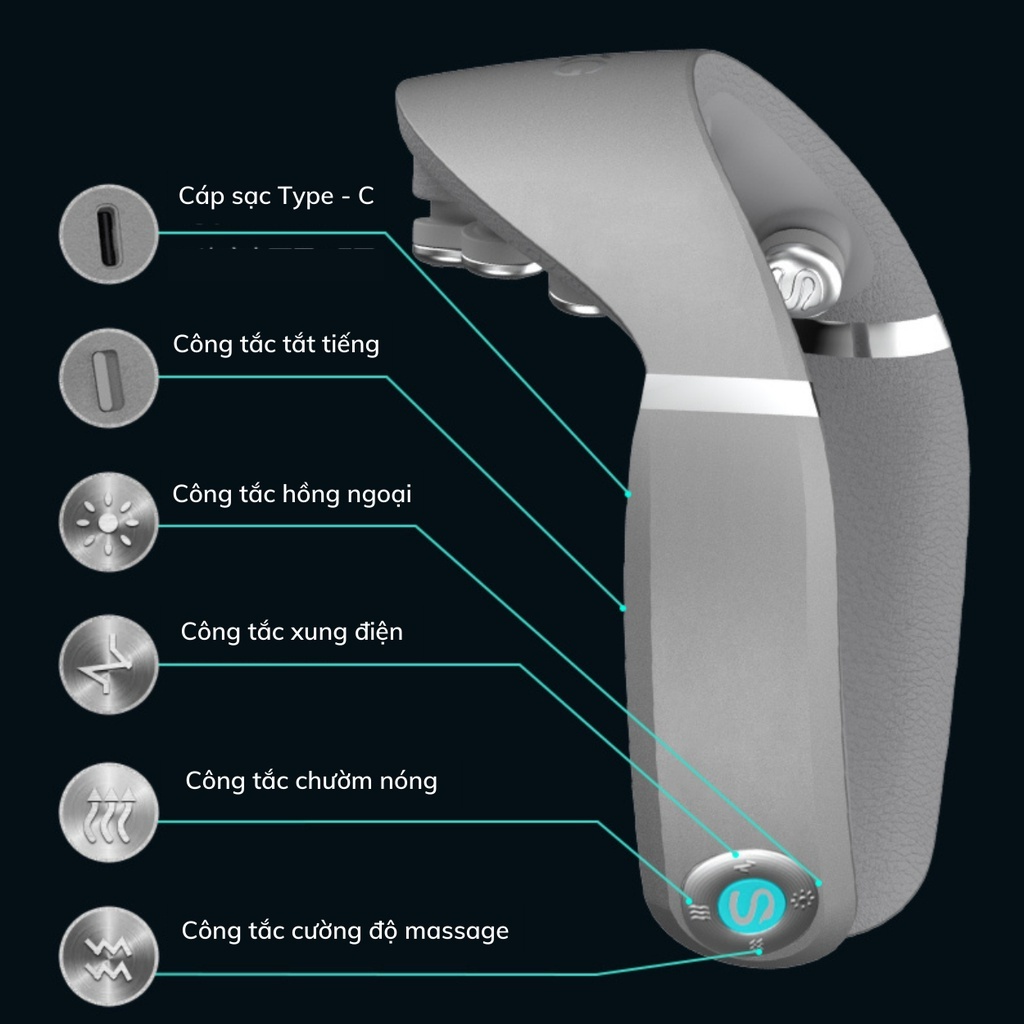Máy massage cổ SKG G7 Pro massage vật lý kết hợp xung điện chườm nóng, hồng ngoại | SKG By Kata