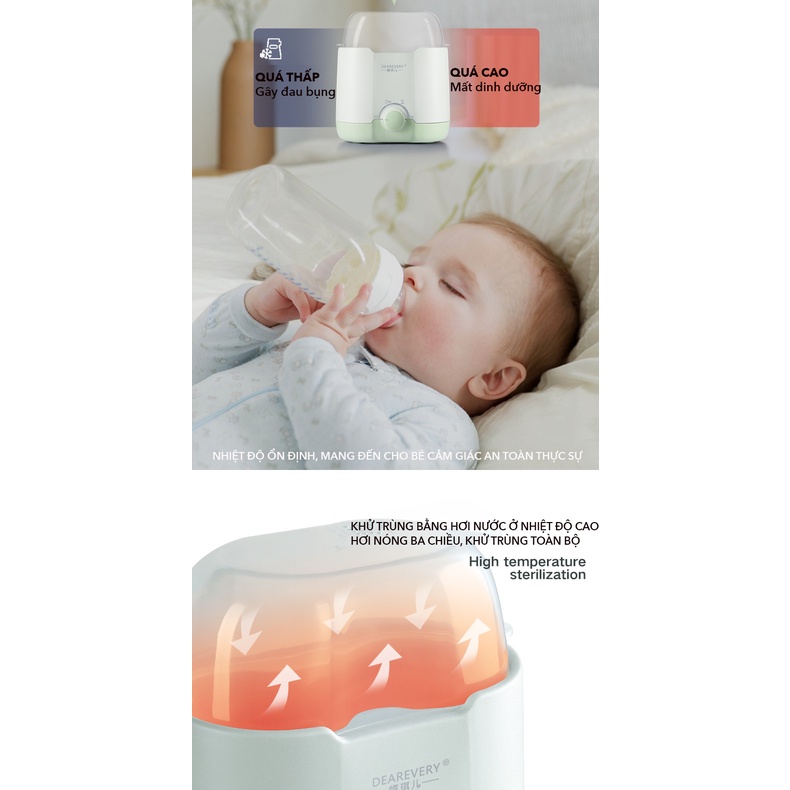 Máy hâm sữa tiệt trùng bình sữa 4 chức năng, hâm nóng, ủ ấm, tiệt trùng bình sữa, hâm thức ăn cho bé bảo hành 12 tháng
