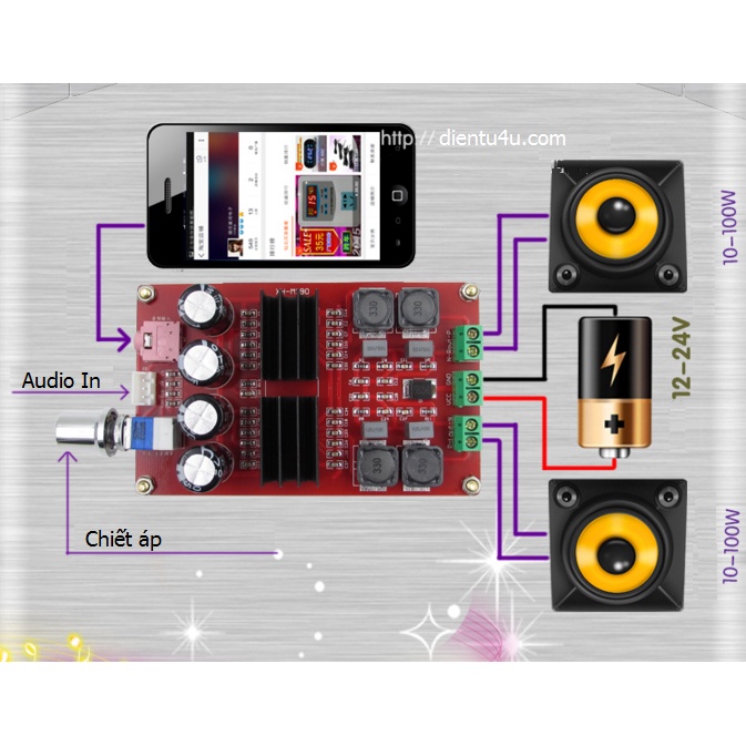 Mạch Khuếch Đại Âm Thanh TPA3116D2 2*100W 2 Kênh XH-M190