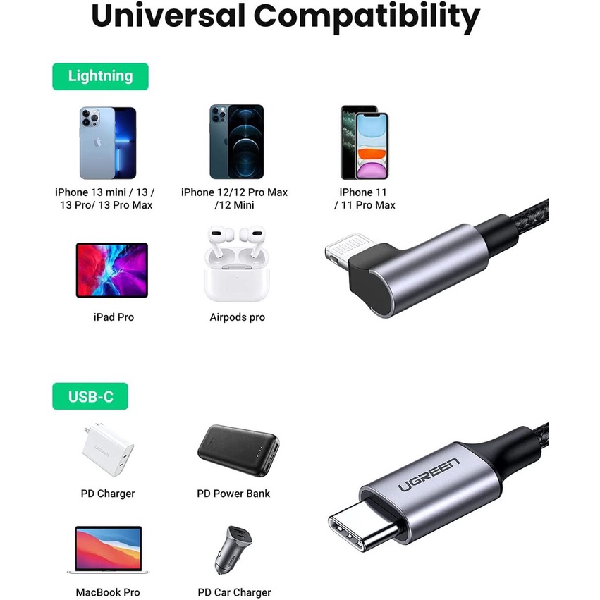 Cáp sạc nhanh Lightning sang Type C  UGREEN US305 |Góc vuông 90 độ | Chứng nhận MFi | BH 18 Tháng 1 Đổi 1| 60765.