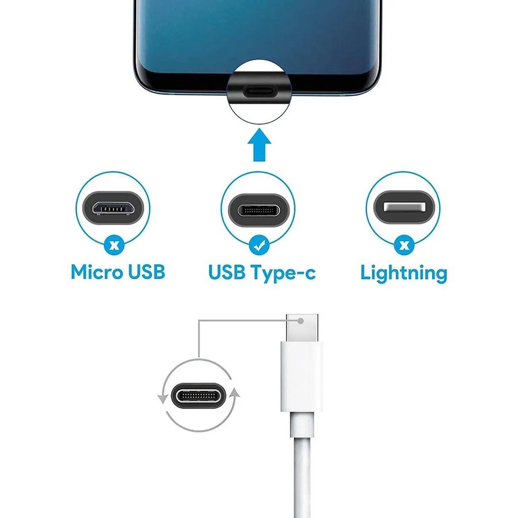 Cáp USB Type C Dài 30cm
