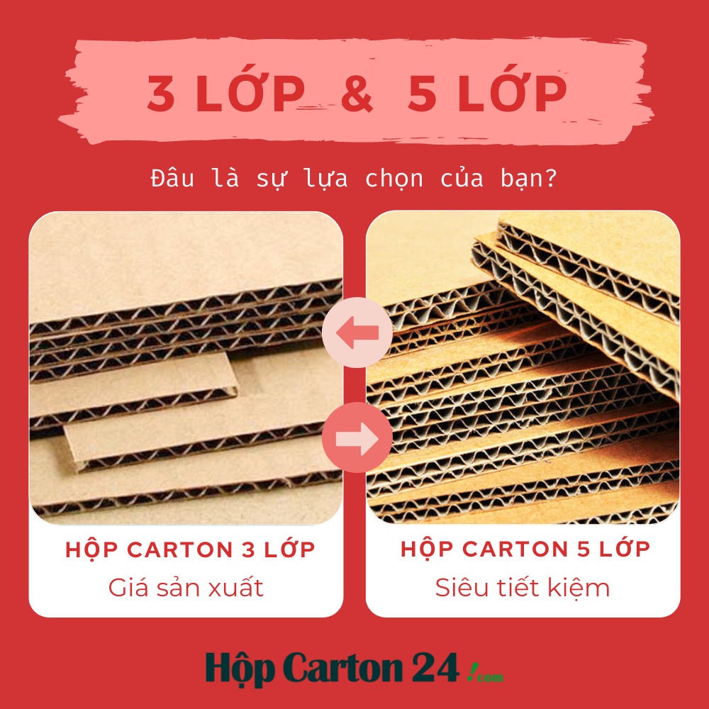 Hộp Carton Giấy Đóng Gói Hàng – hopcarton24.com