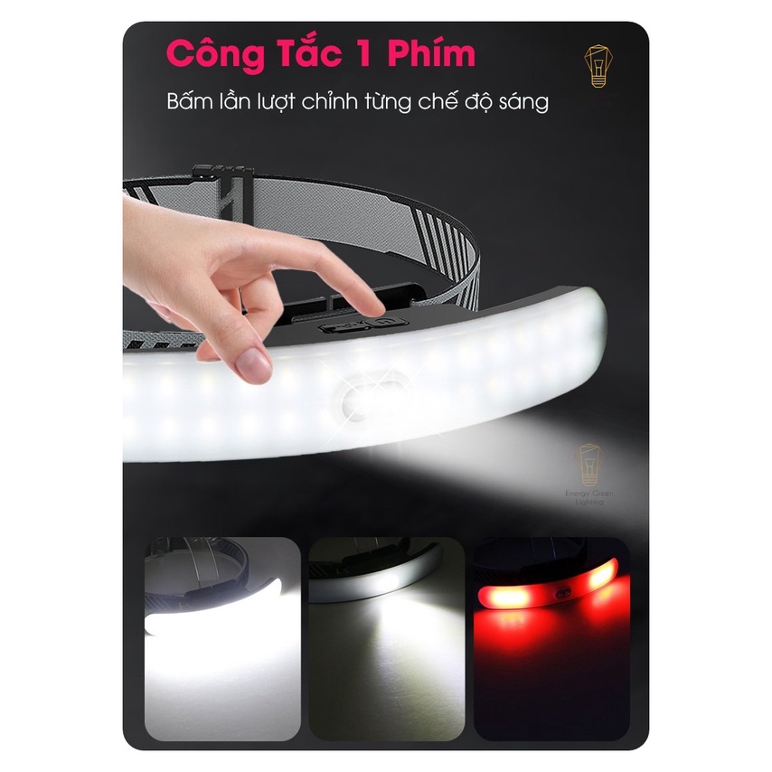 Đèn Pha Đội Đầu Xoay 90 độ Energy Green Lighting TD15801 - 6 Chế độ sáng - Chip LED Siêu Sáng - Dung lượng Pin Lớn