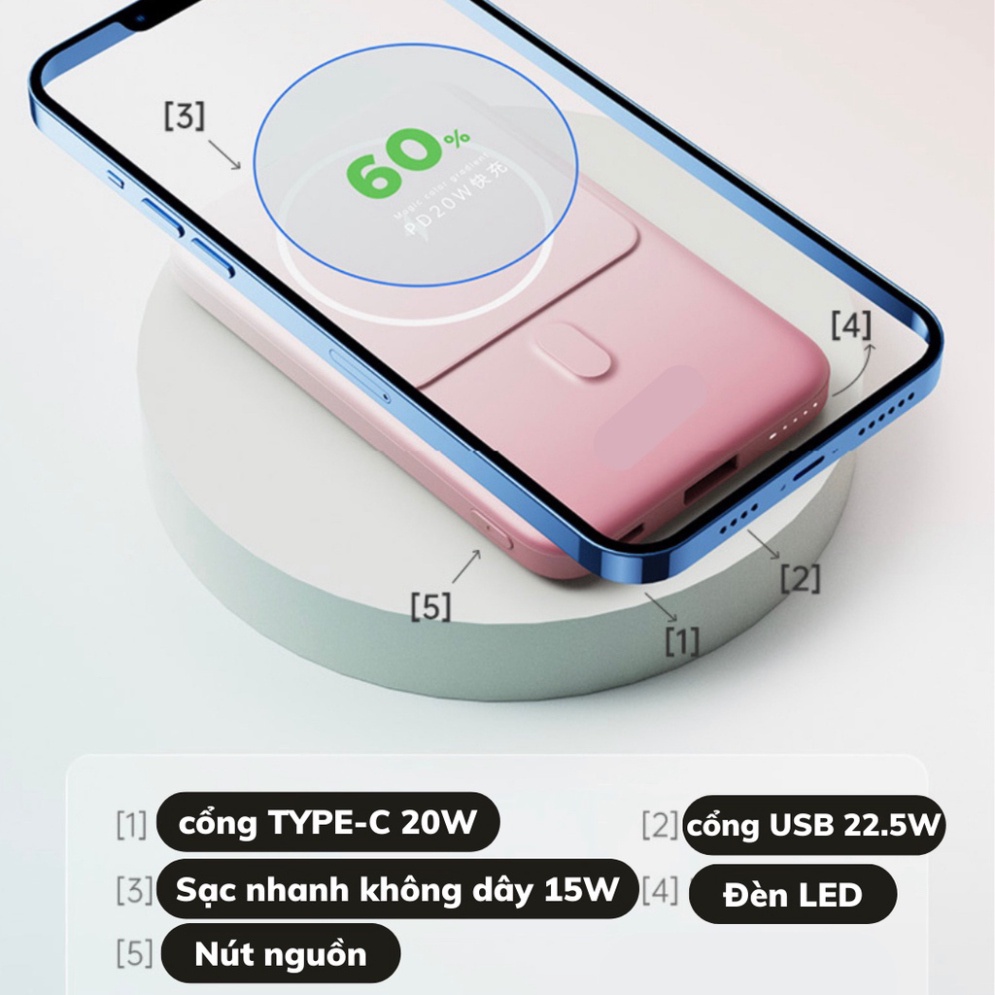 Pin Sạc Dự Phòng Không Dây 10000mah sạc nhanh PD 22.5W  - Sạc dự phòng mini từ tính